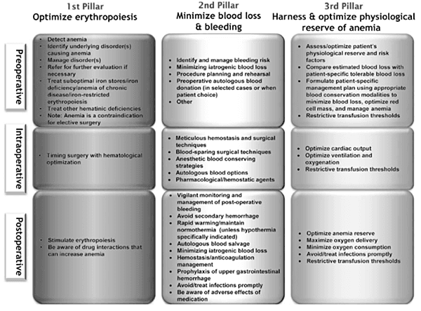 aainteraction03