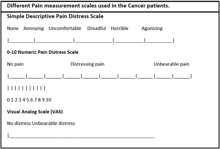 Pain measurement scales used in cancer patients